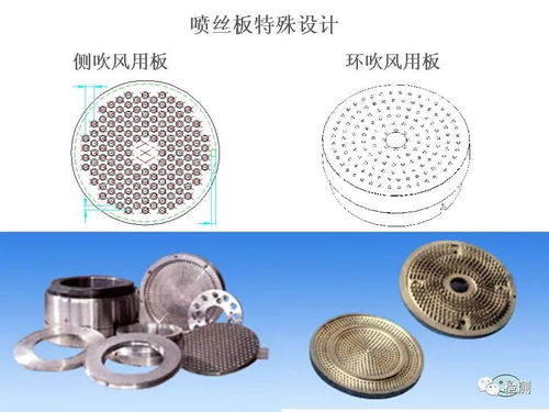 最强整理 化学纤维基础及生产知识 60张ppt